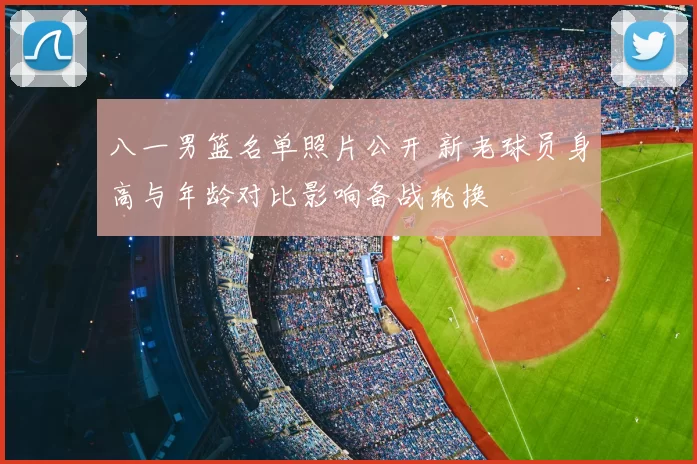 八一男篮名单照片公开 新老球员身高与年龄对比影响备战轮换
